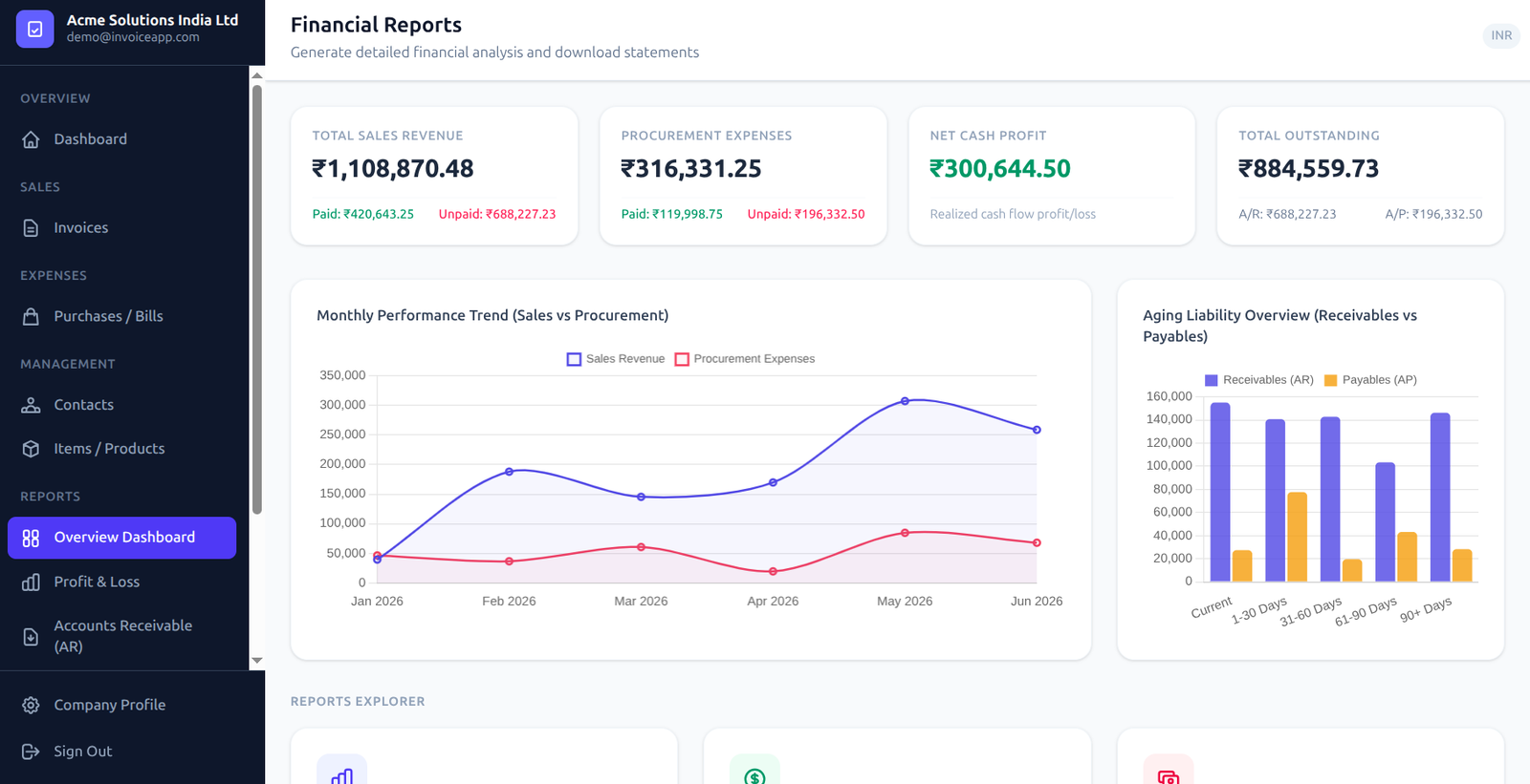 Glofora Invoice Reporting Suite screenshot